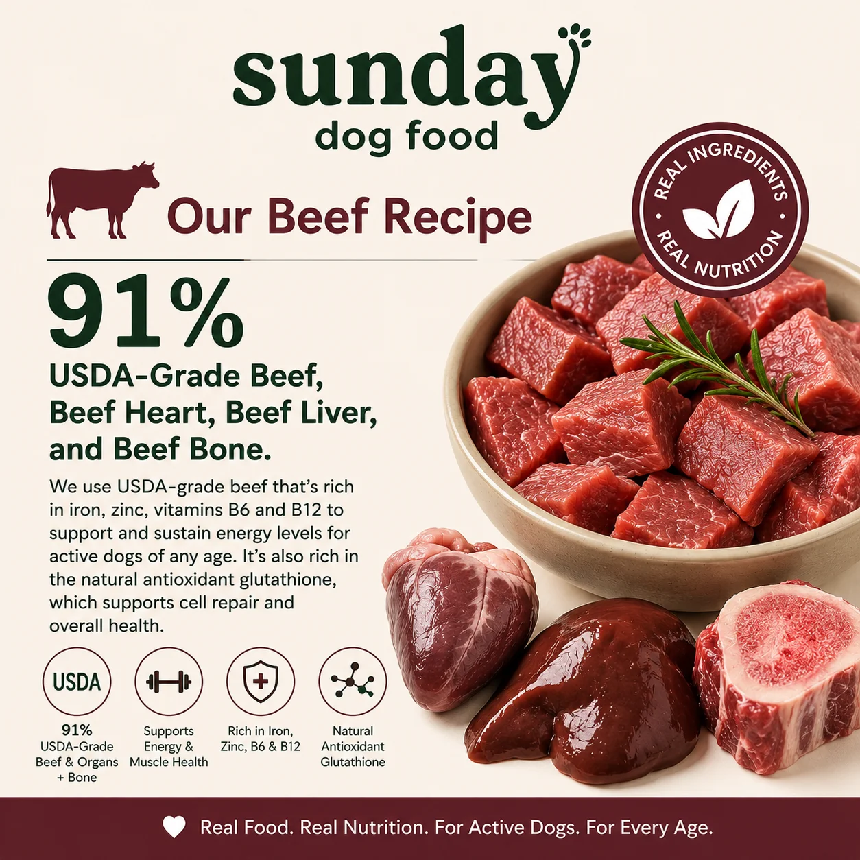 Sundays for Dogs Beef Recipe - 91% USDA beef