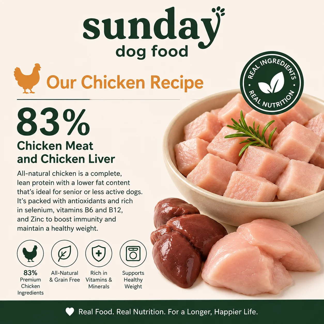 Sundays for Dogs Chicken Recipe - lean protein