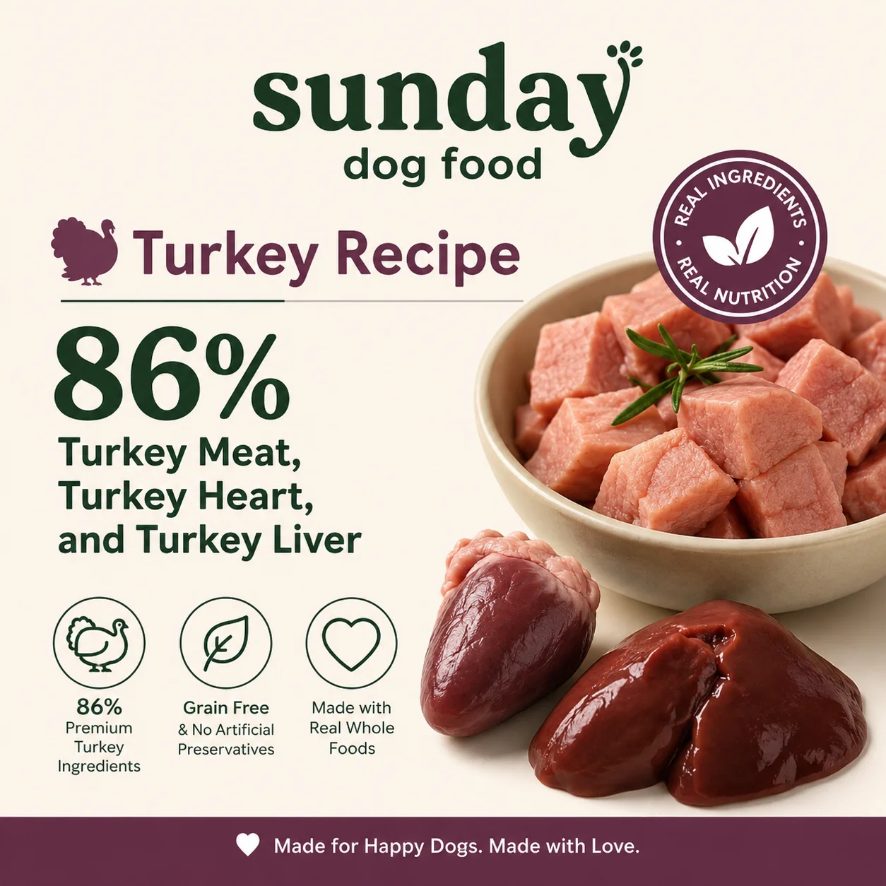Sundays for Dogs Turkey Recipe - 86% Turkey